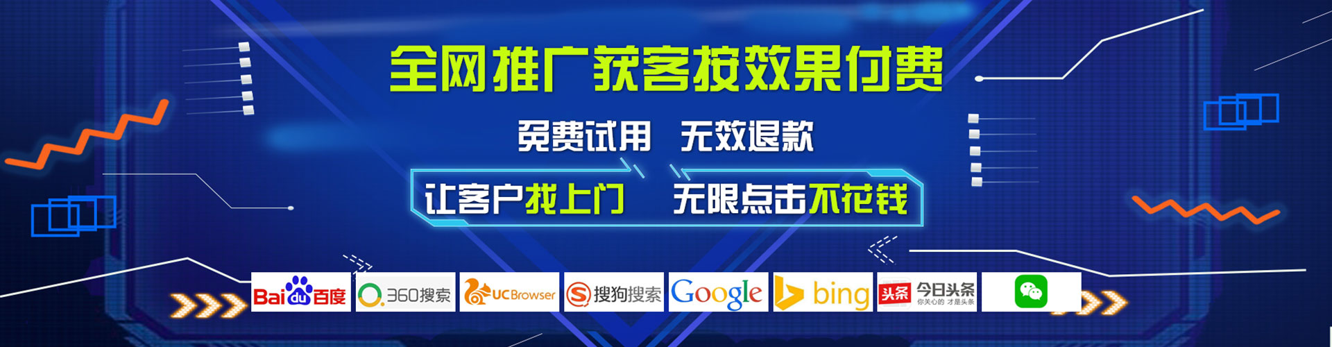 额敏谷歌sem